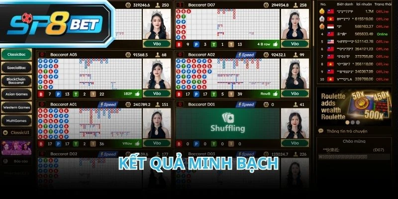 Tính công bằng luôn là yếu tố được đặt lên hàng đầu trong casino trực tuyến