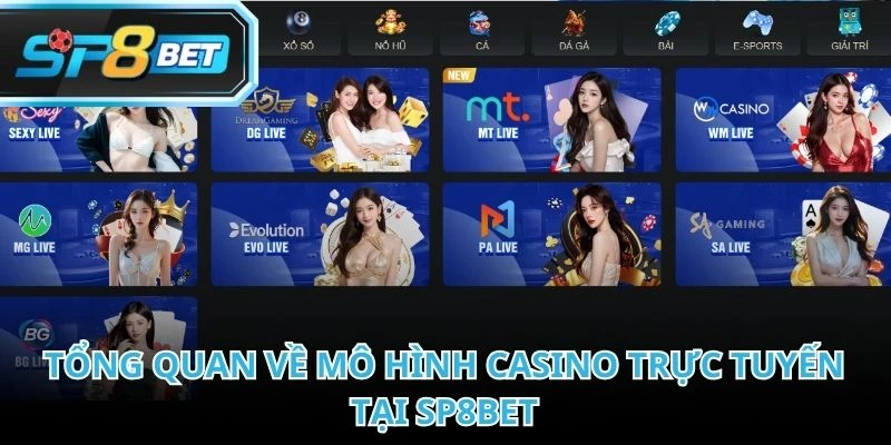 Casino trực tuyến nâng tầm trải nghiệm giải trí đổi thưởng năm 2026
